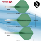 Preview: Mission Force 90 Moulded Flight & Shaft System Grün/Transparent - Standard No2